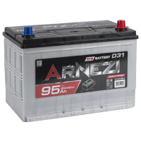 95 ARNEZI JIS EFB п.п.
